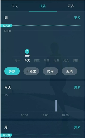 Ӌӛ䛣app؈D