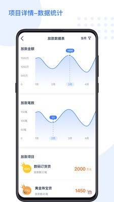̄(w)app؈D