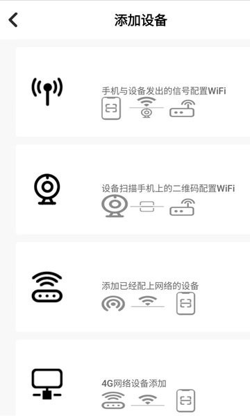 YGCameraO(jin)ذ׿appd؈D