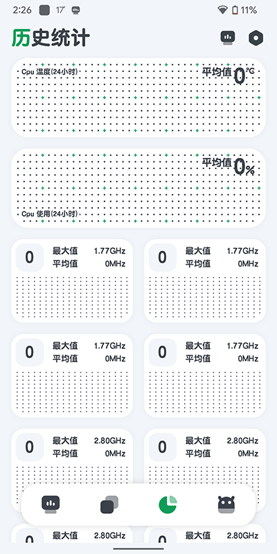 CPU O(jin)yapp؈D