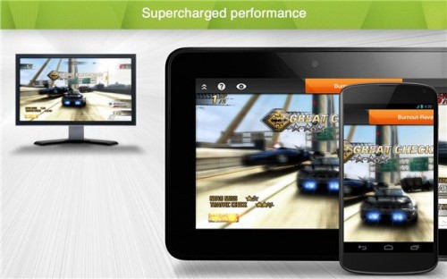 Splashtop Personalhapp؈D