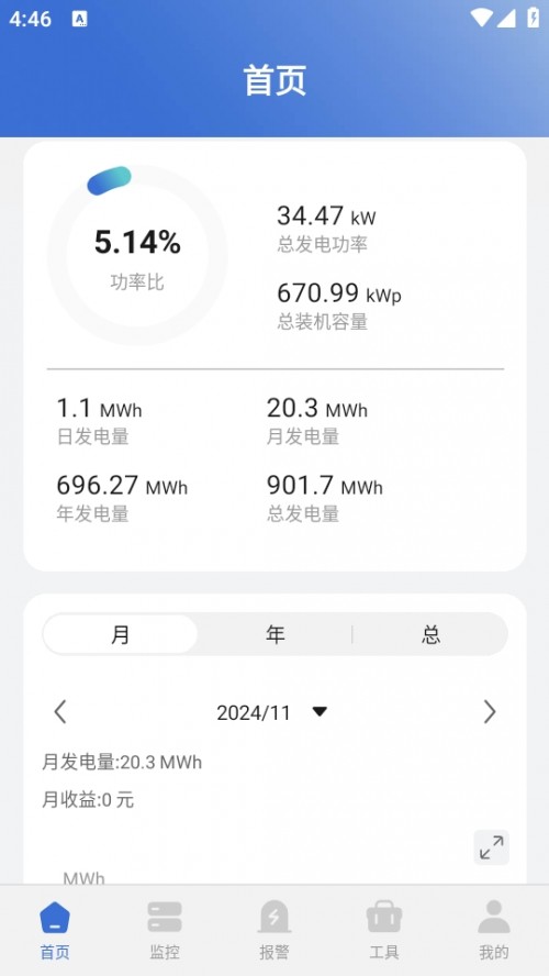 ׺ƱOappd°棨SOFAR Monitor؈D